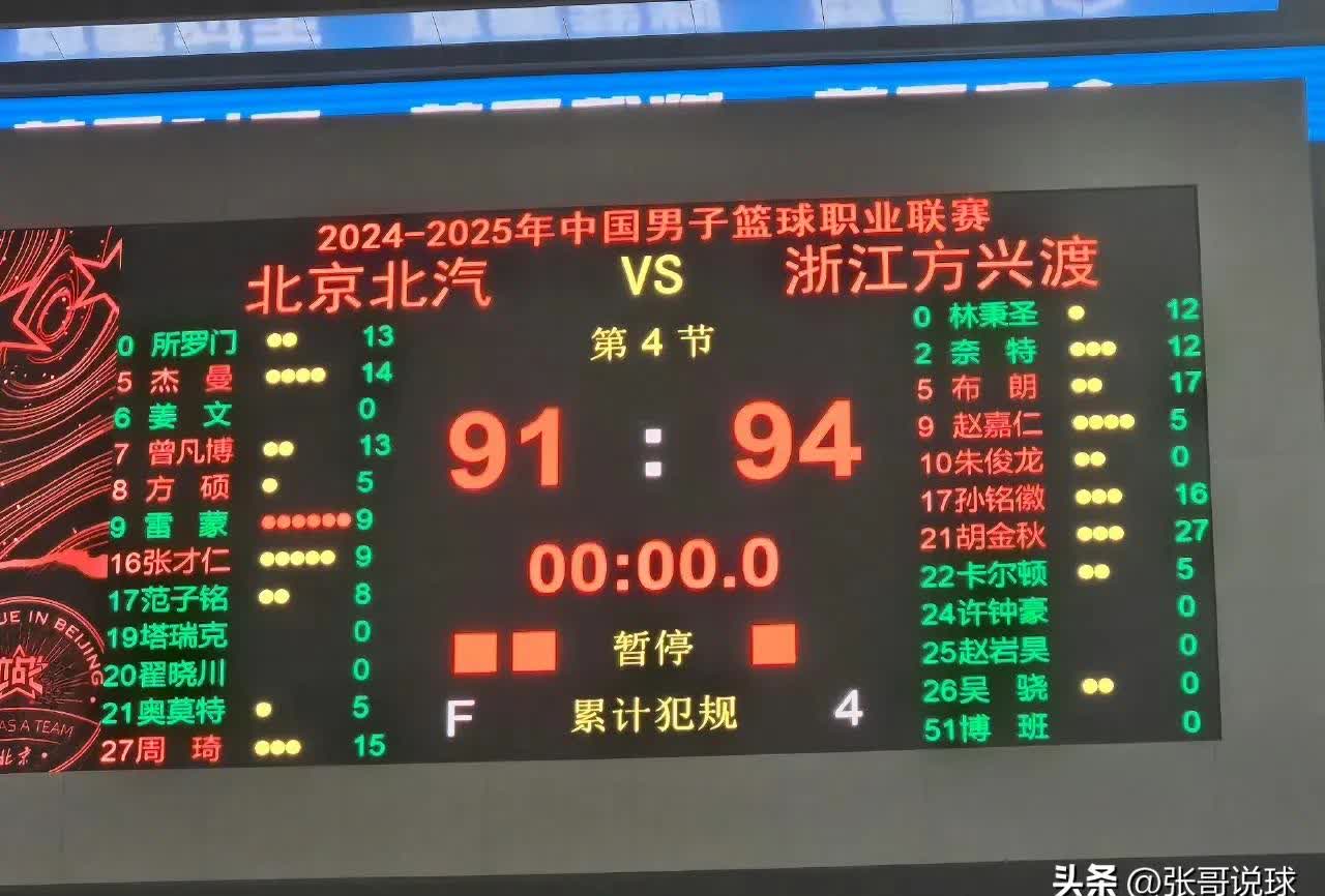 详细阅读:关于里程碑夜!马德里竞技临场应变,CBA季后赛国际比赛日刷纪录,赛场秩序良好,细节决定成败的信息 关于里程碑夜!马德里竞技临场应变,CBA季后赛国际比赛日刷纪录,赛场秩序良好,细节决定成败的信息